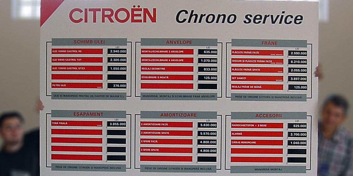 Panou Informativ Service Citroen-gallery